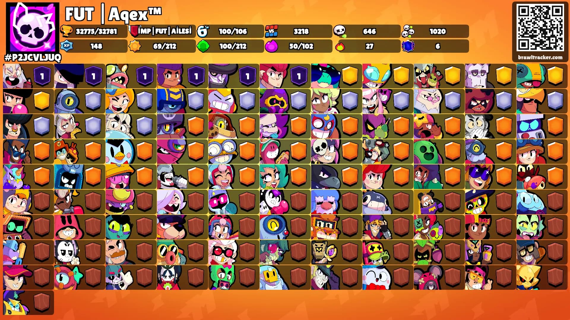FUT |Aqex™'s Ranks
