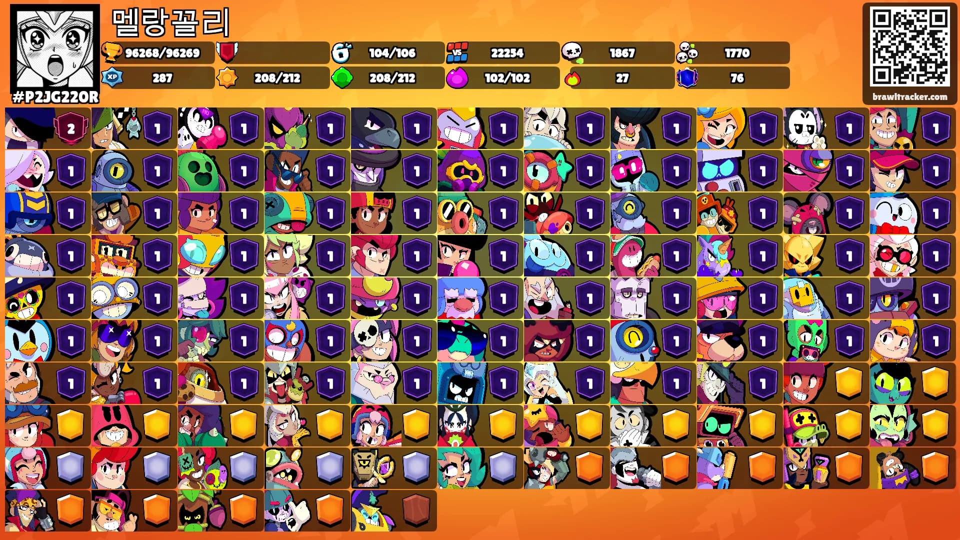 멜랑꼴리's Ranks