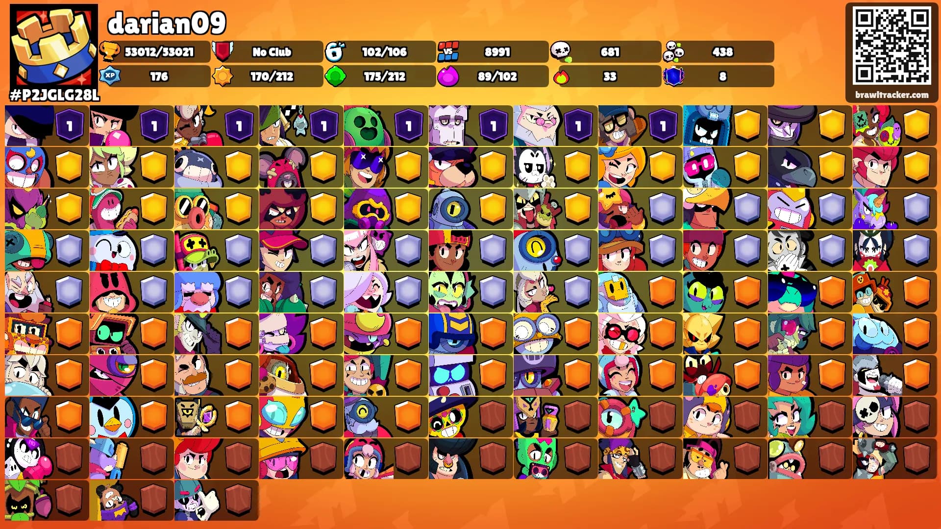 darian09's Ranks