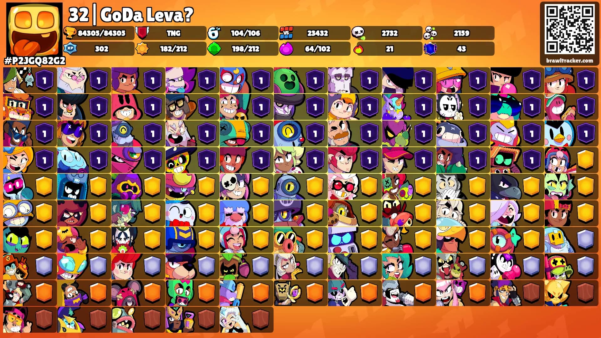 32|GoDa Leva?'s Ranks