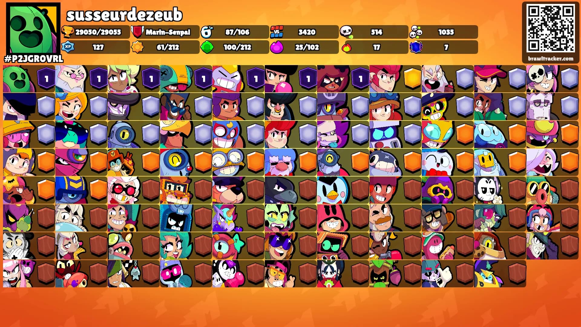 susseurdezeub's Ranks