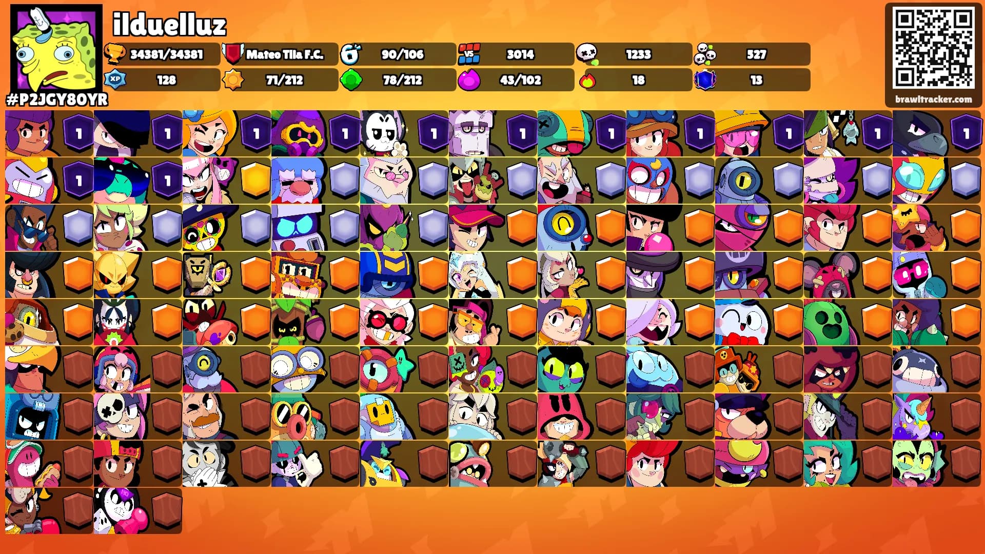 ilduelluz's Ranks
