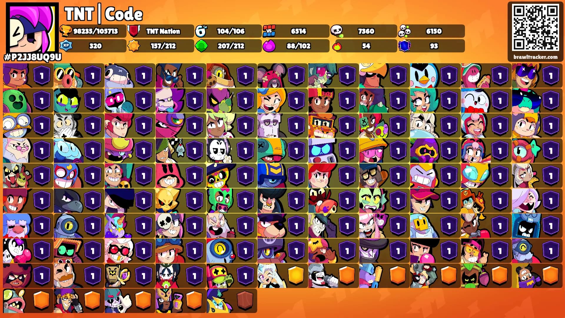TNT|Code's Ranks