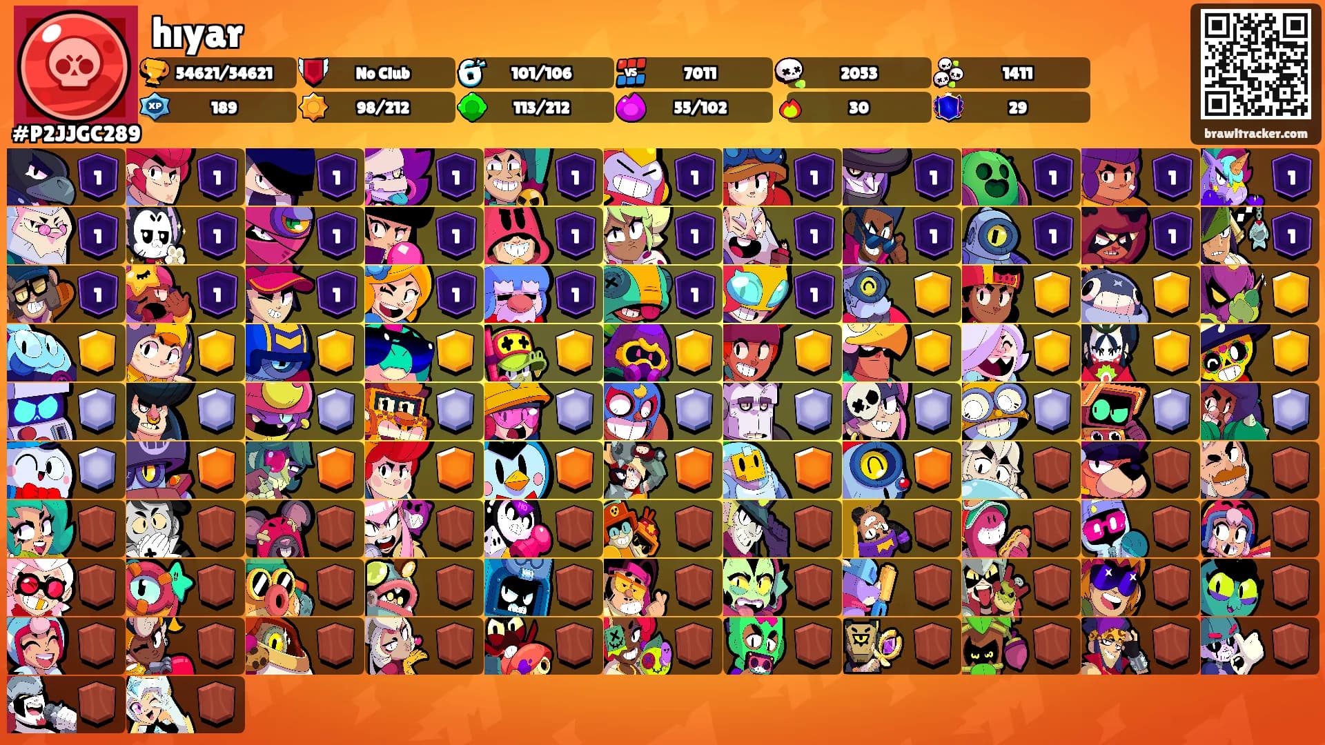 hıyar's Ranks