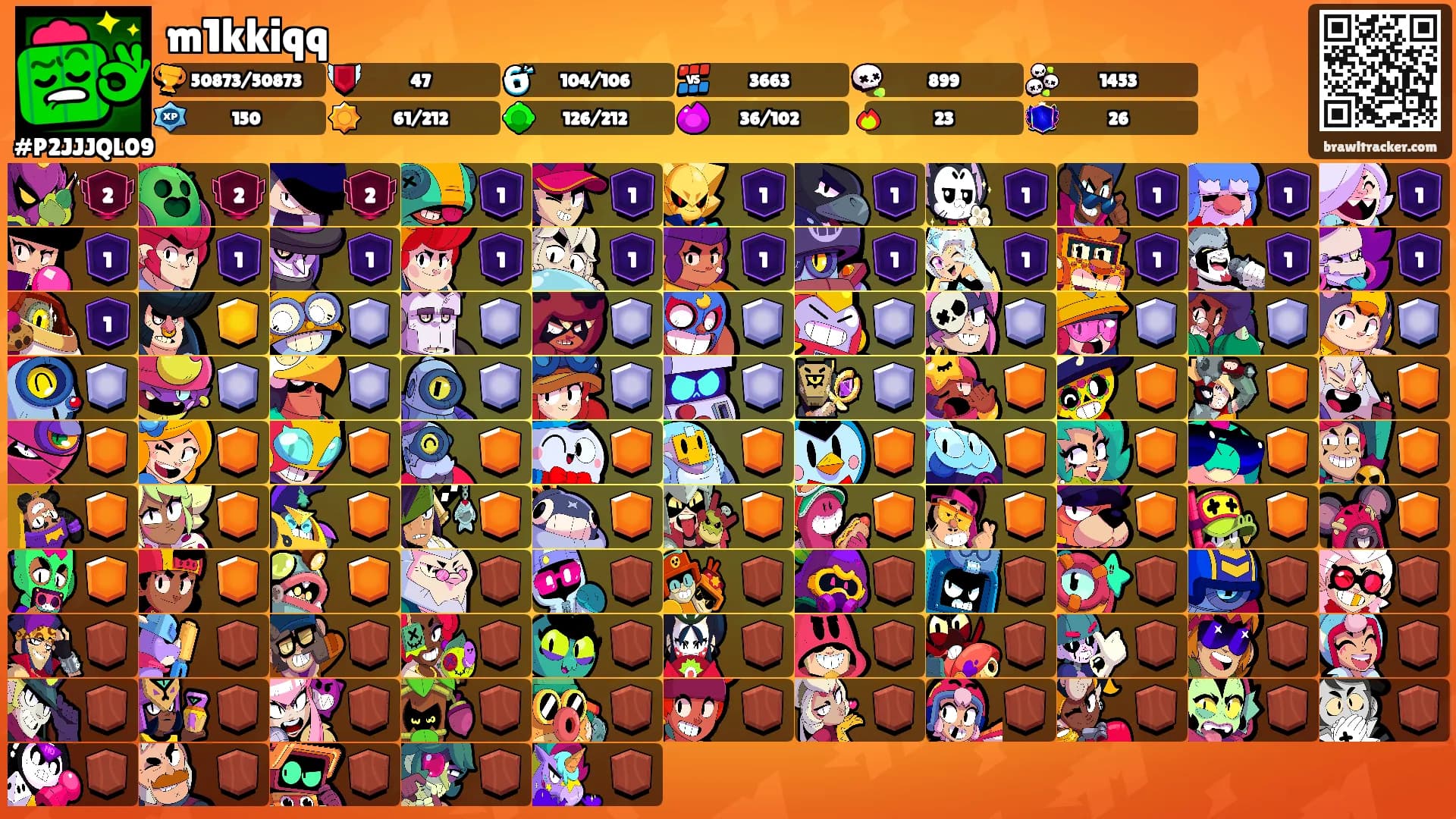 m1kkiqq's Ranks
