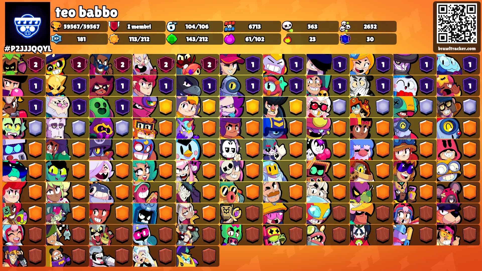 teo babbo's Ranks