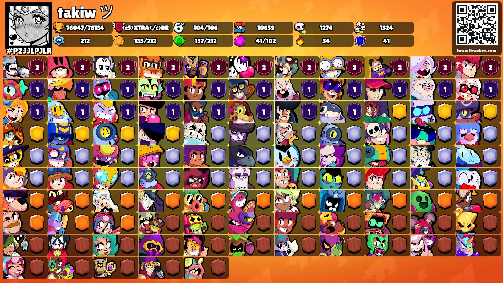 takiw ツ's Ranks