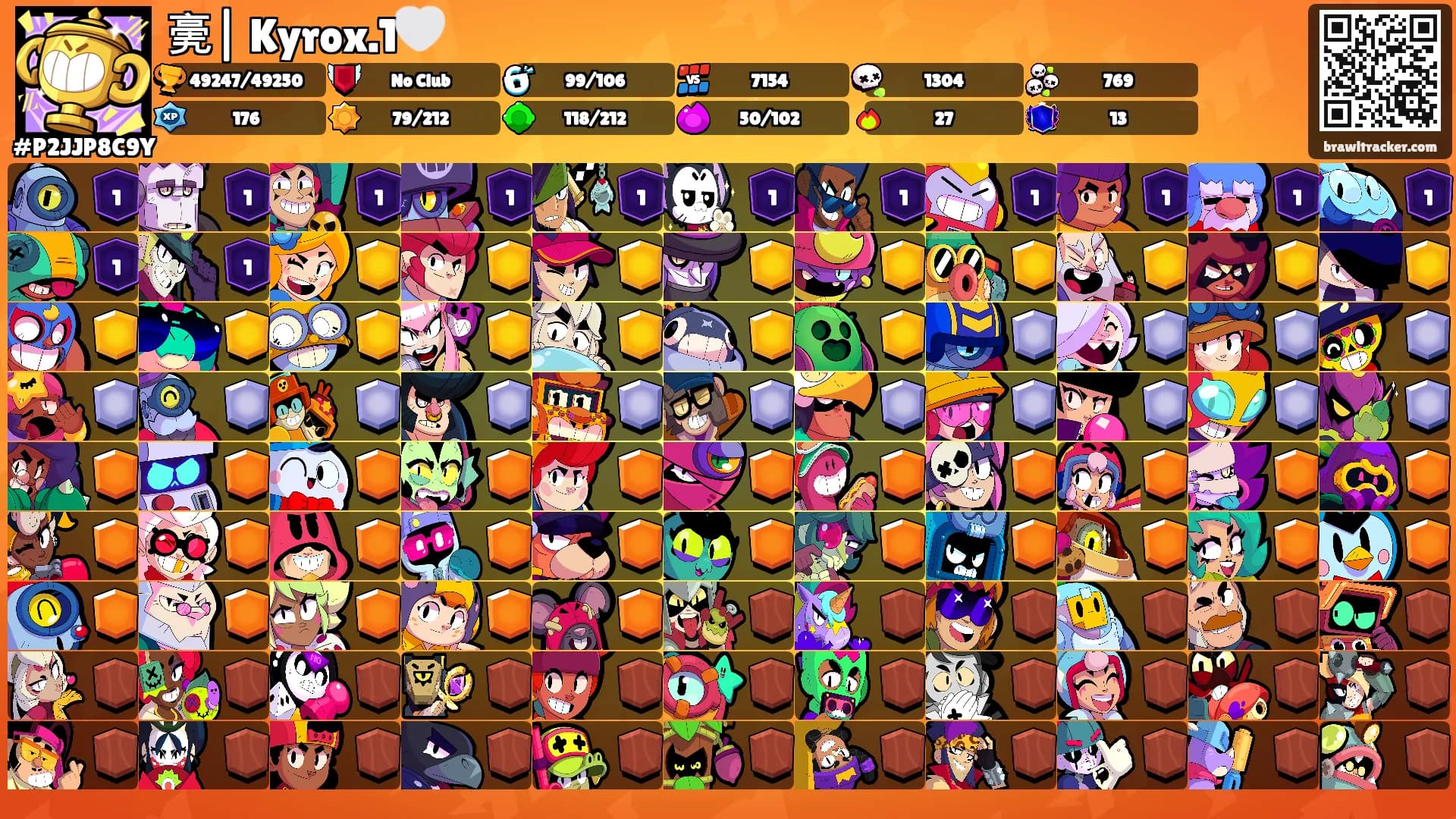 亴| Kyrox.1🤍's Ranks