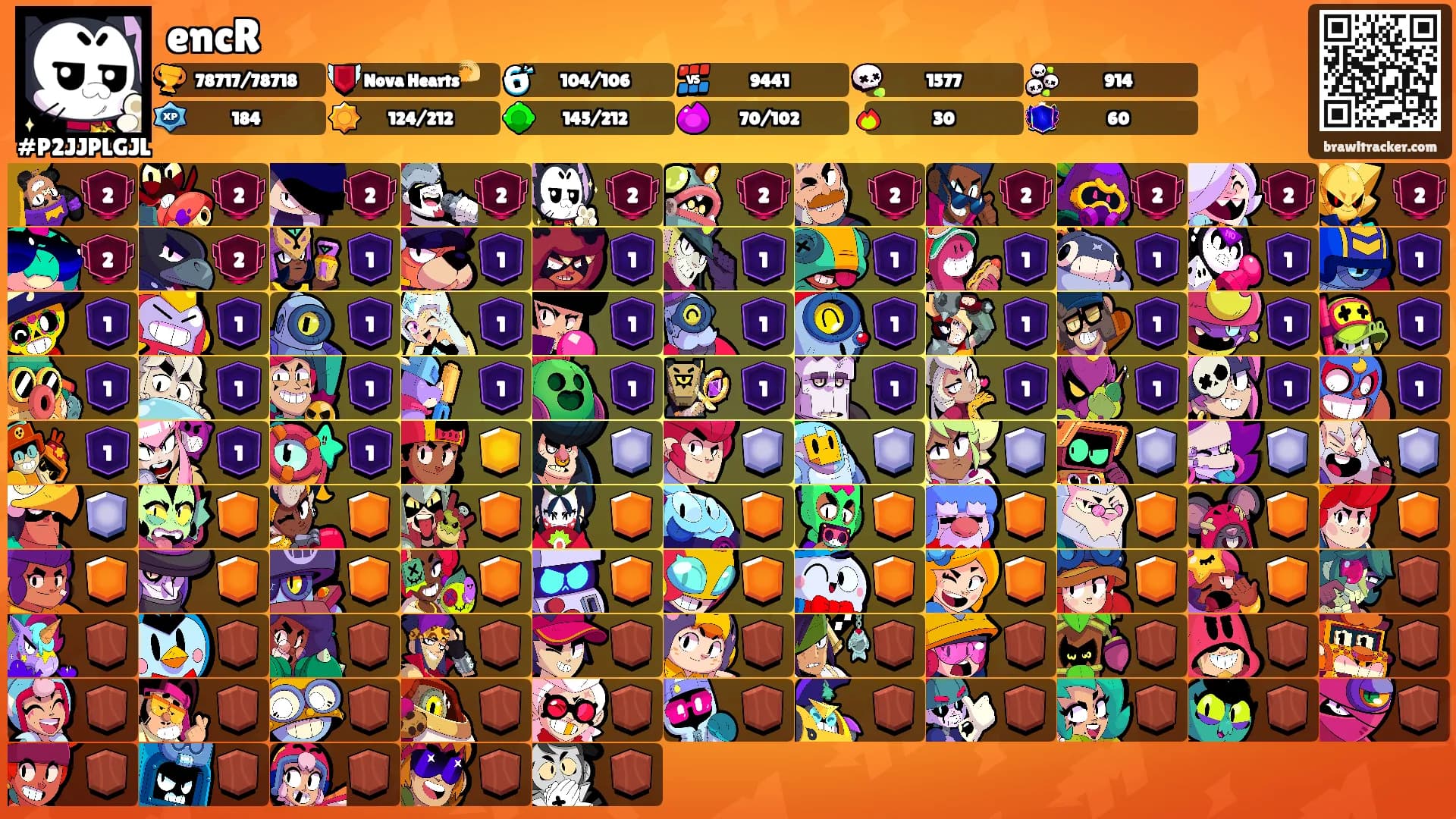 encR's Ranks