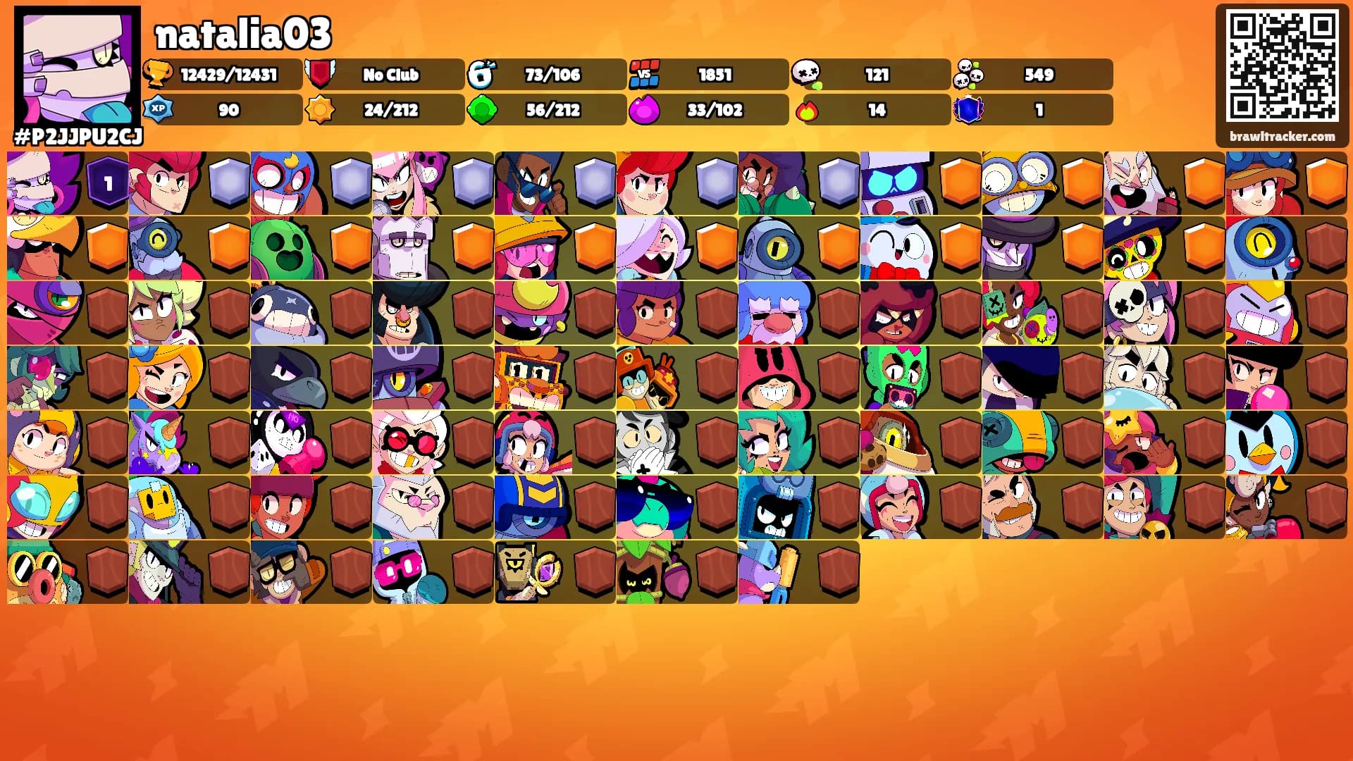 natalia03's Ranks