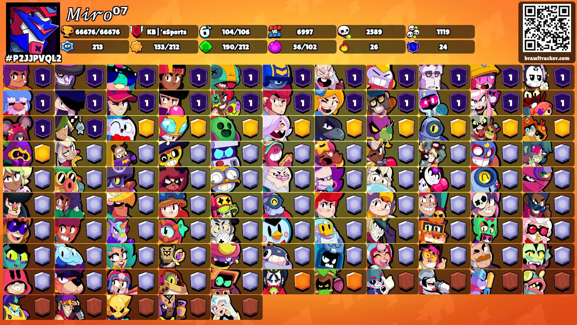 𝑀𝒾𝓇𝑜⁰⁷'s Ranks