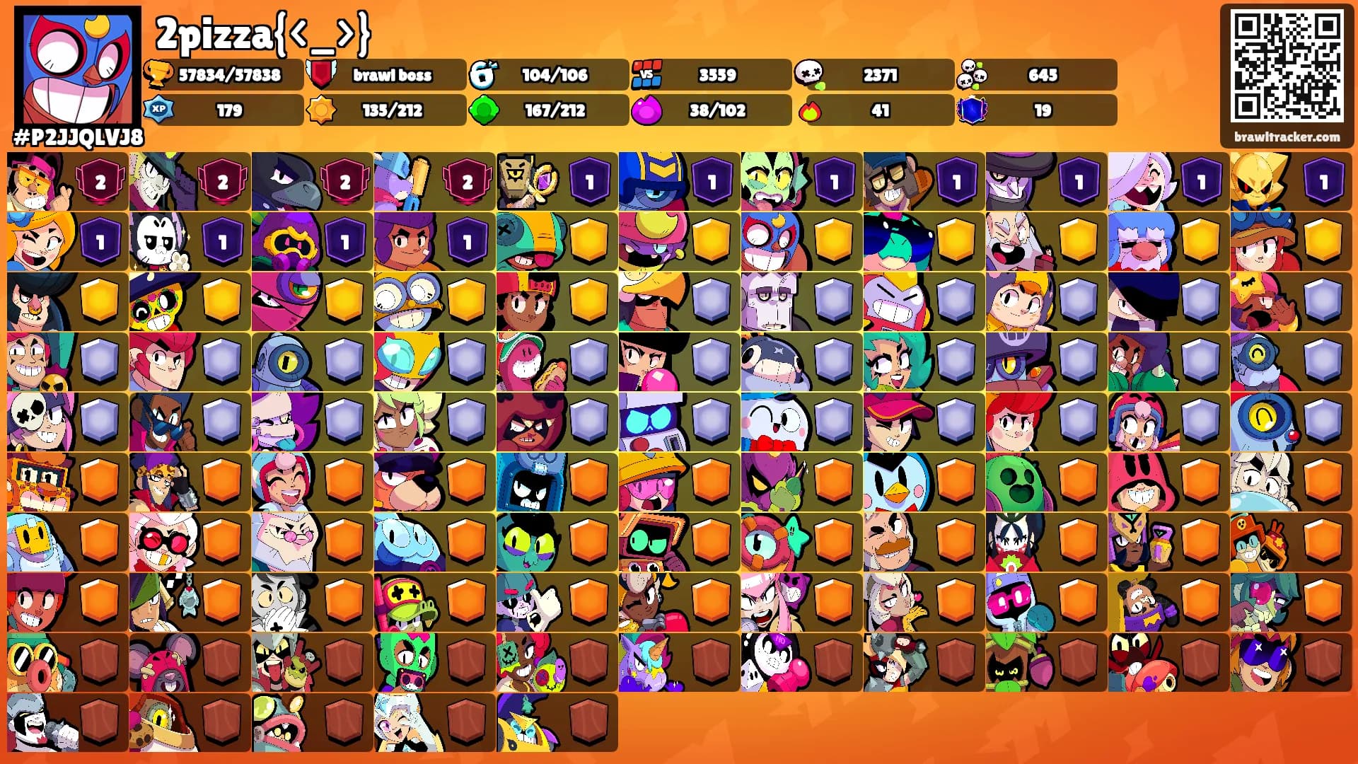 2pizza{<_>}'s Ranks