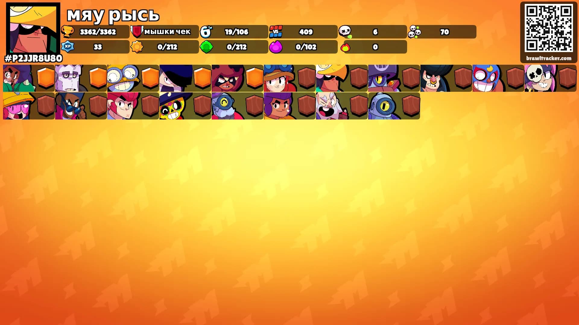 мяу рысь's Ranks