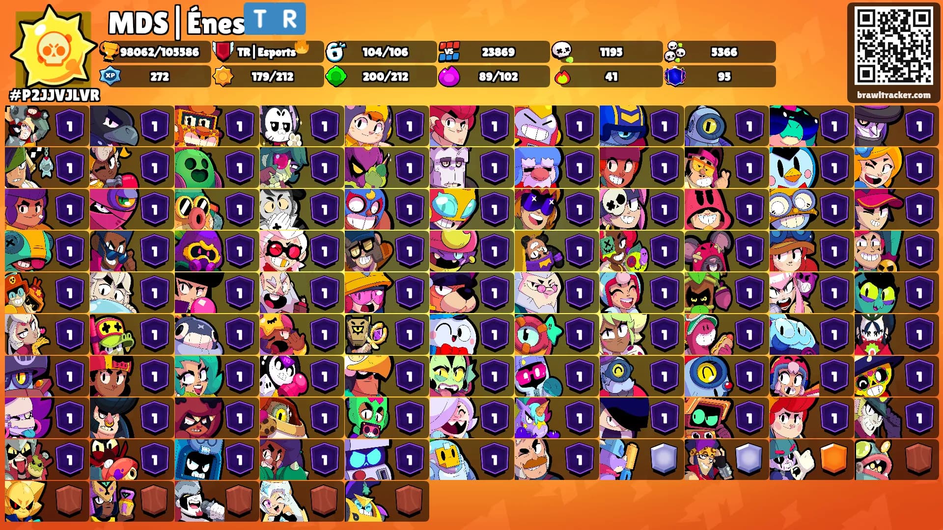 MDS|Énes🇹🇷's Ranks