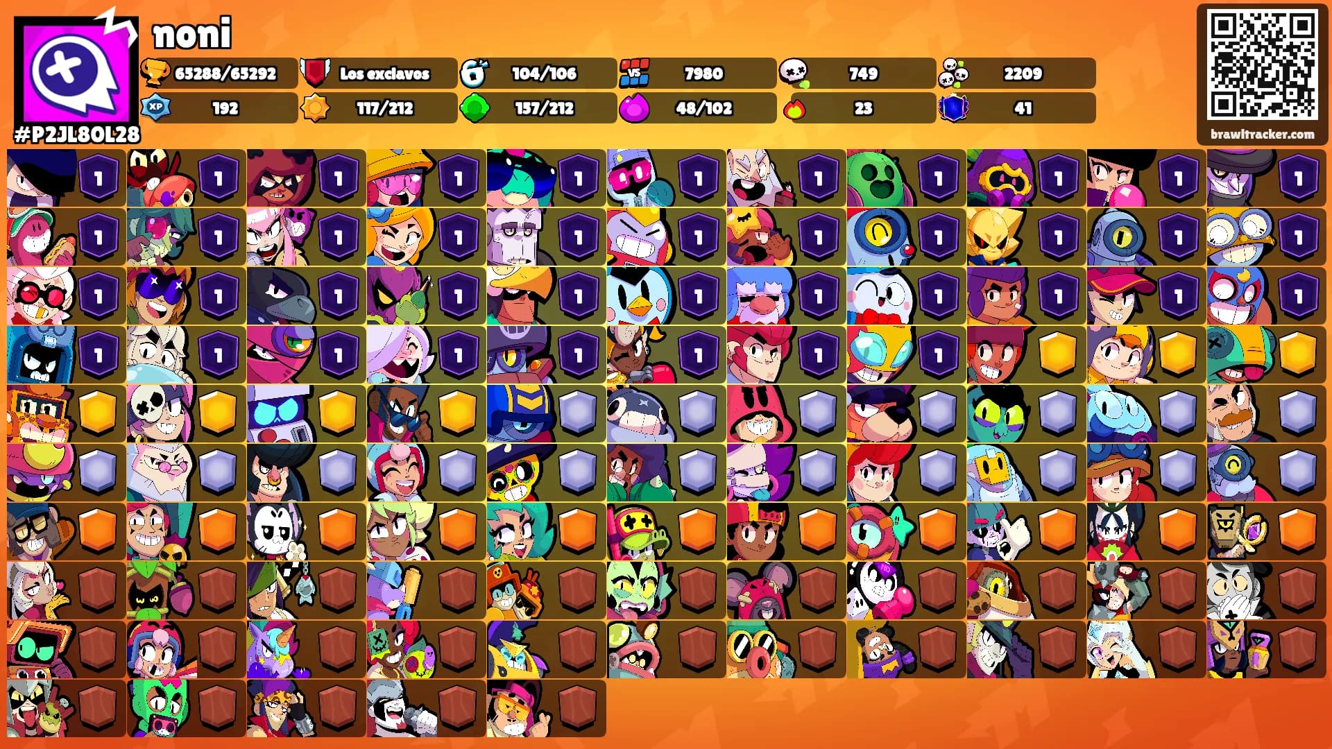 noni's Ranks