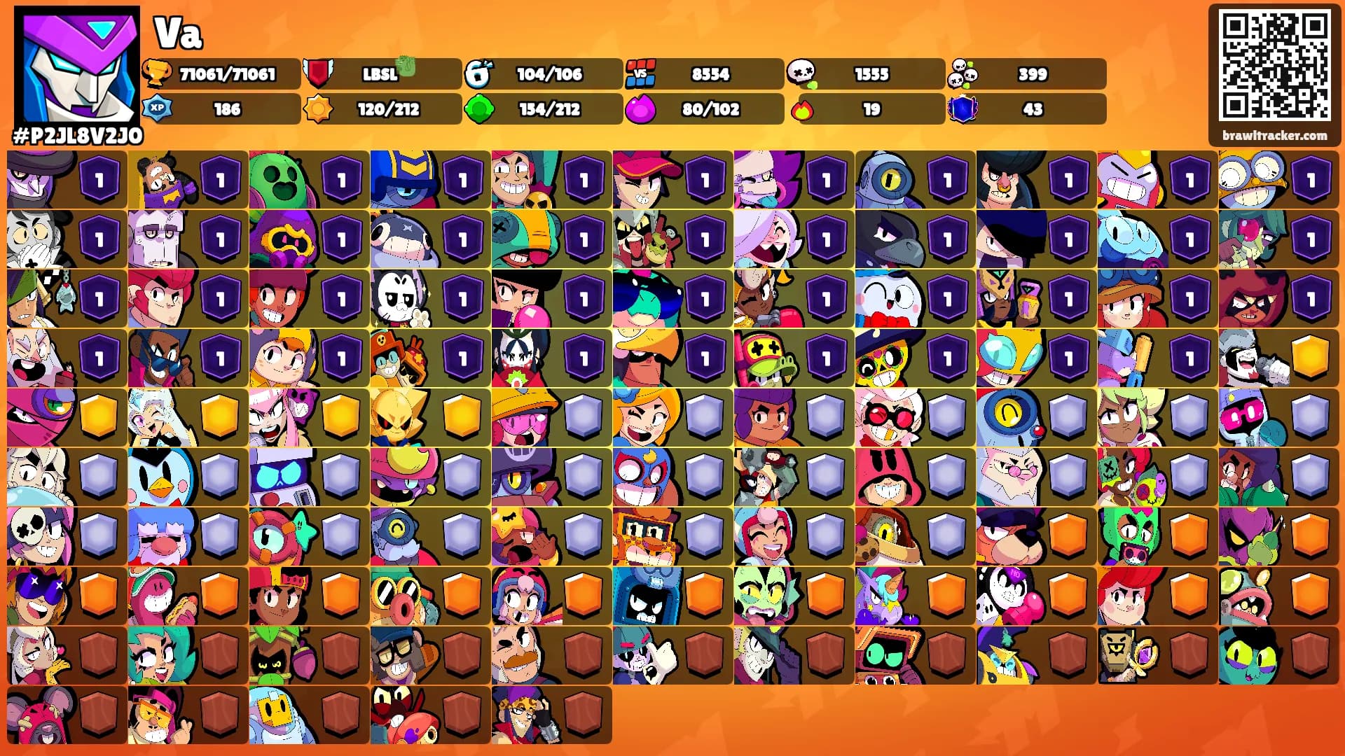 Va's Ranks