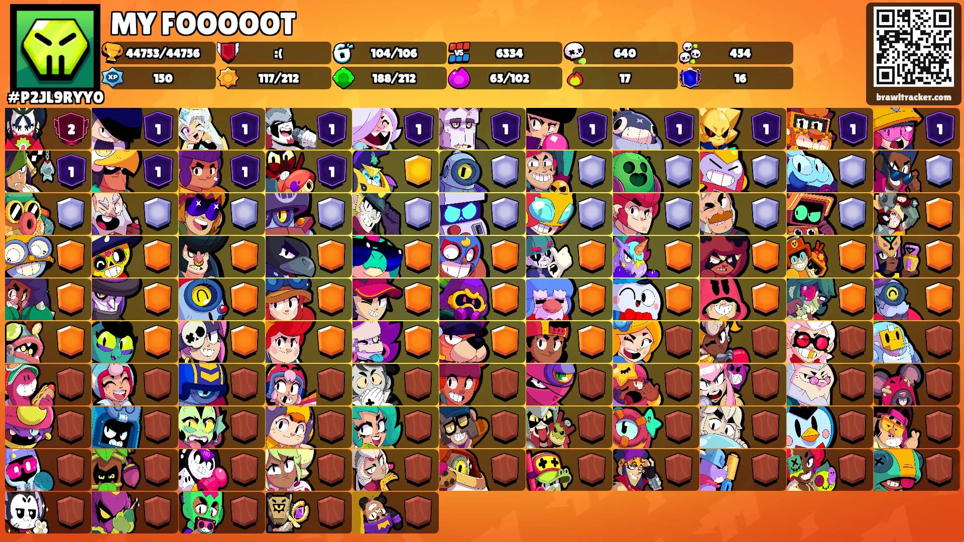MY FOOOOOT's Ranks