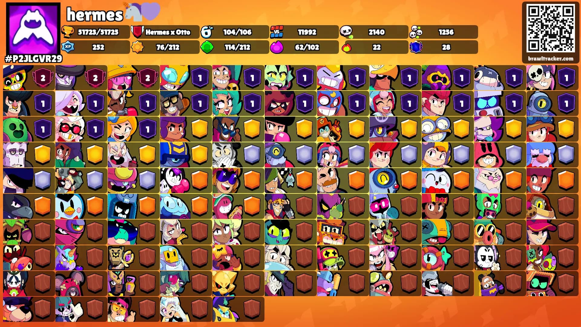 hermes🦄💜's Ranks