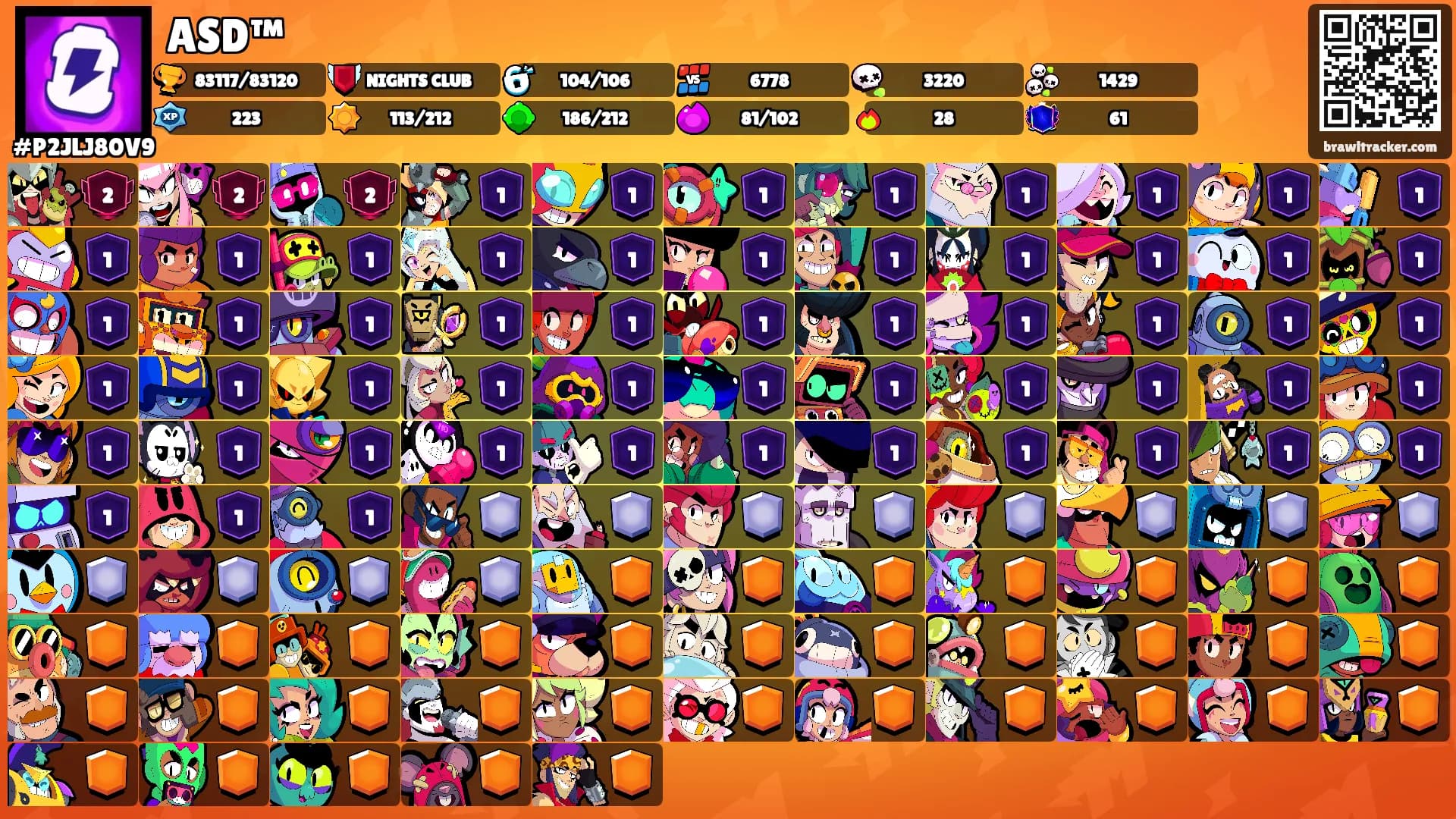 ASD™'s Ranks