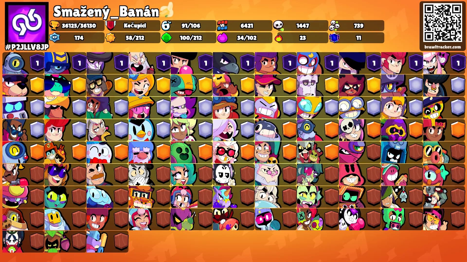 Smažený_Banán🍌's Ranks