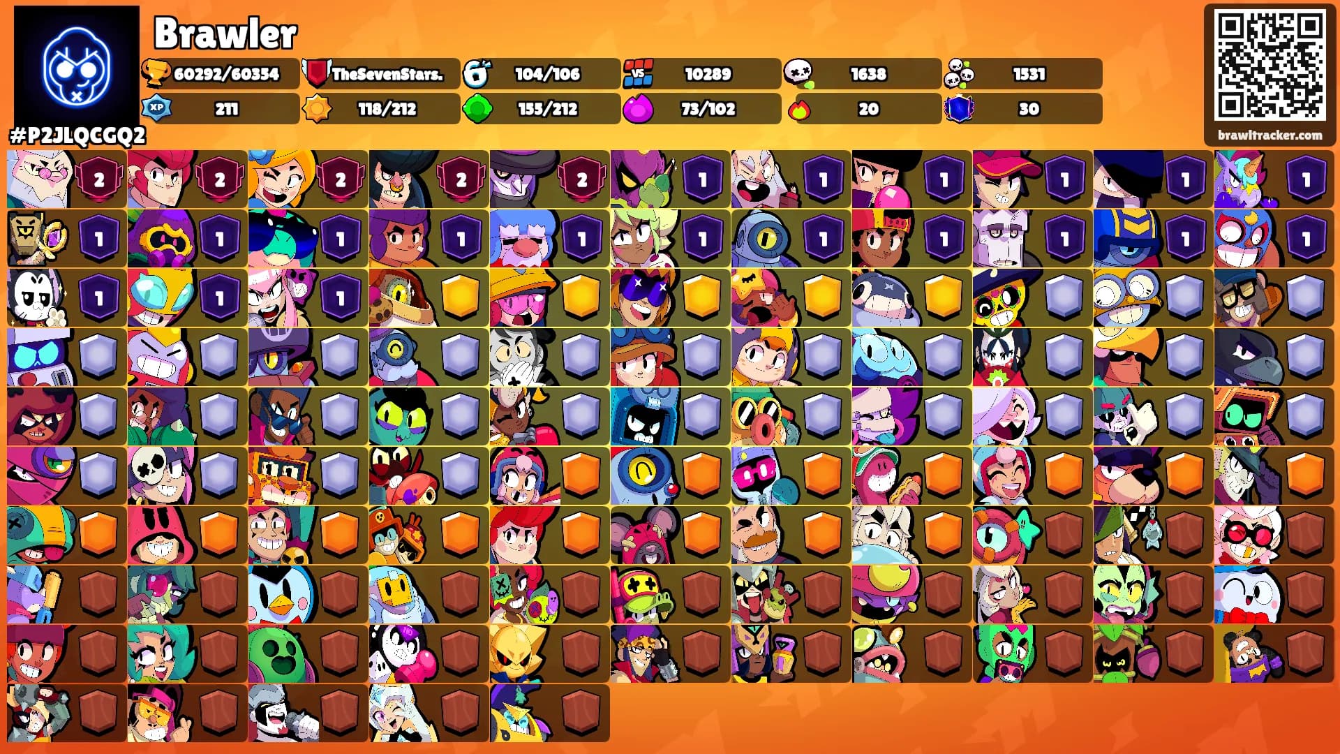 Brawler's Ranks