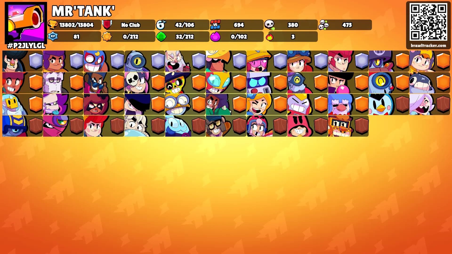 MR'TANK''s Ranks