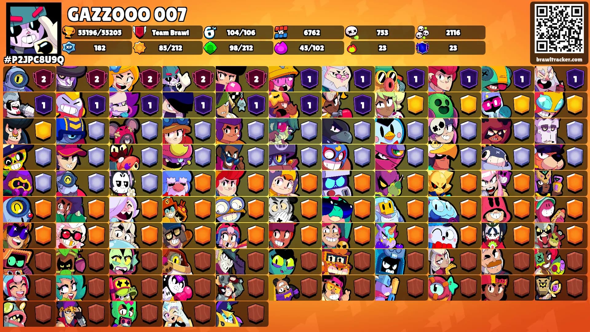 GAZZOOO 007's Ranks