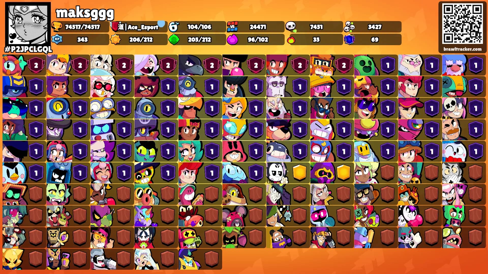 maksggg's Ranks
