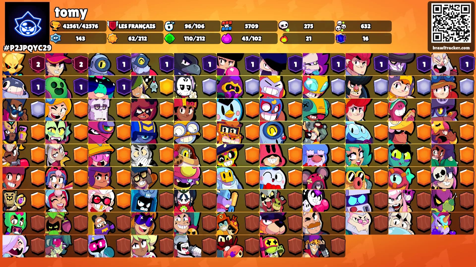 tomy's Ranks