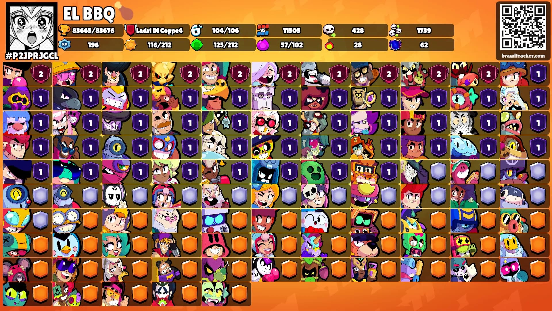 EL BBQ🍗's Ranks