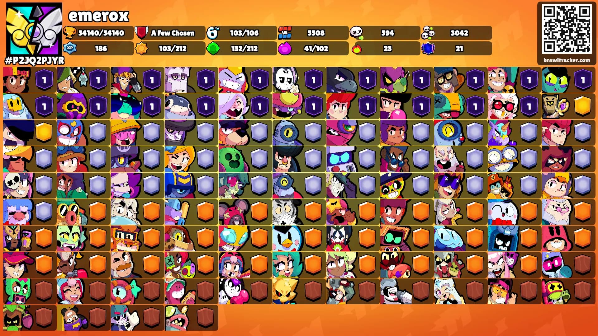 emerox's Ranks