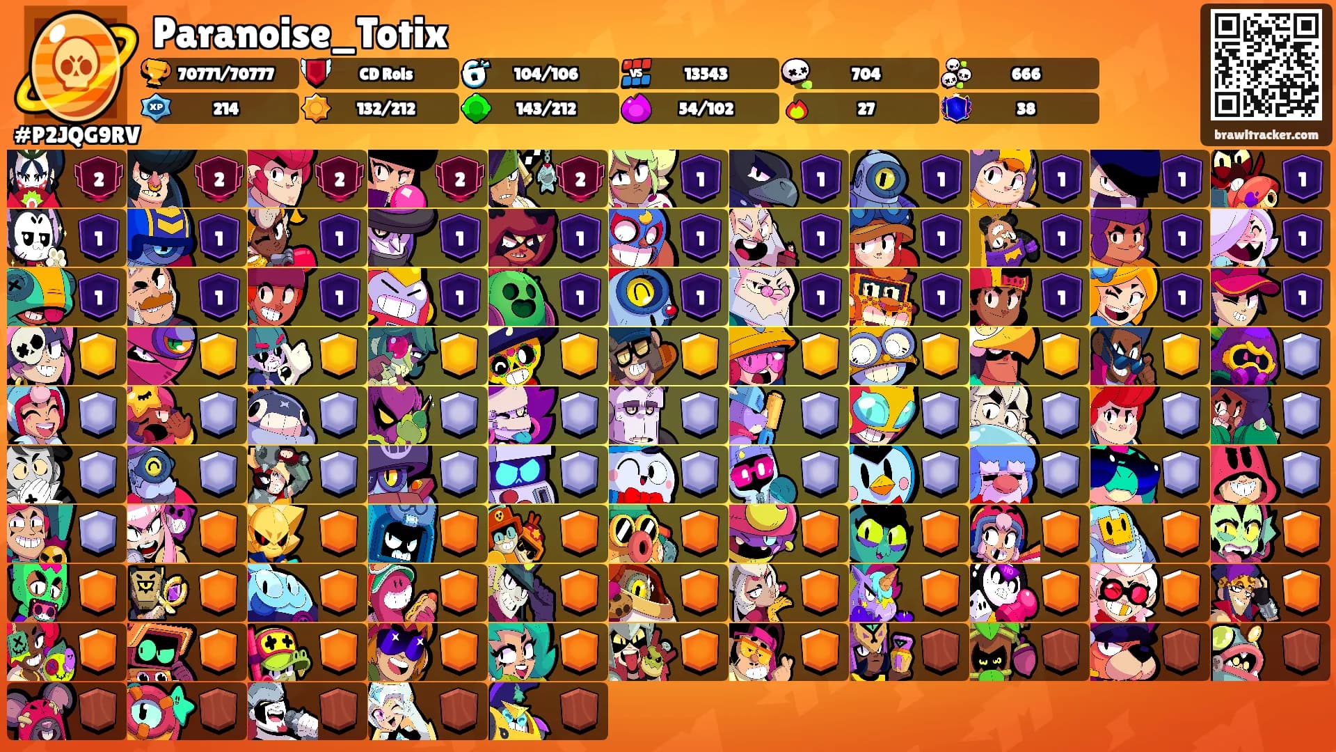 Paranoise_Totix's Ranks