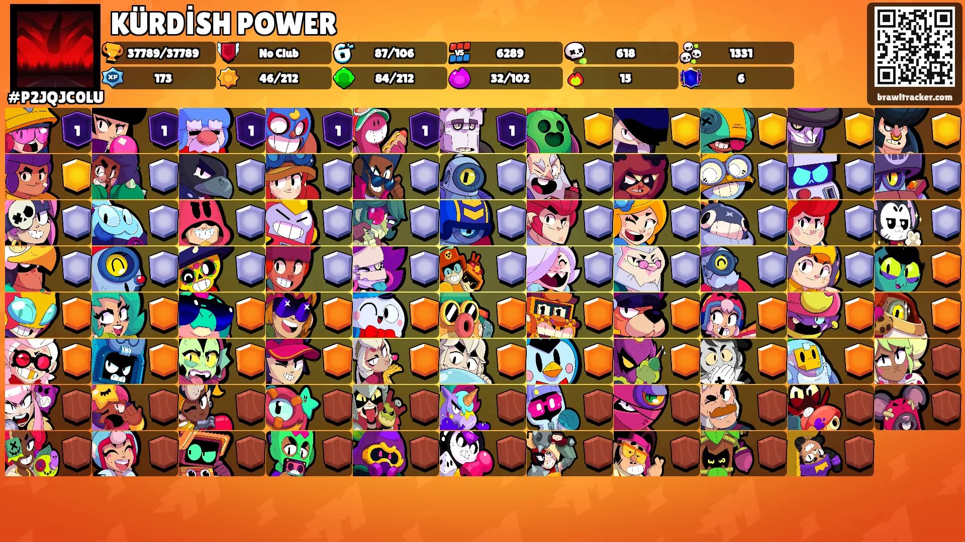 KÜRDİSH POWER's Ranks