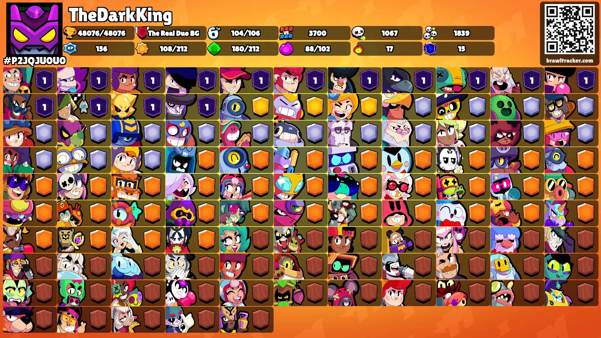 TheDarkKing's Ranks