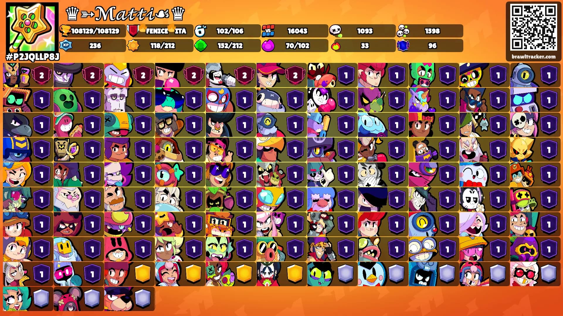 ♛➳ℳ𝒶𝓉𝓉𝒾☙♛⚡️'s Ranks