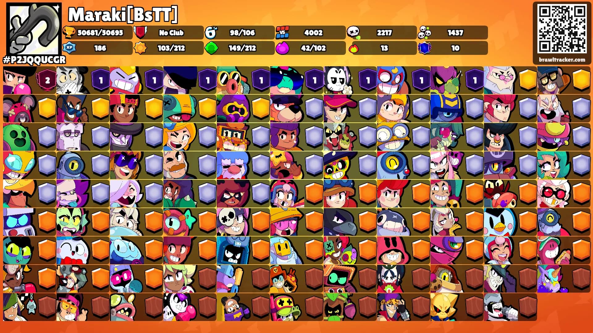 Maraki[BsTT]'s Ranks