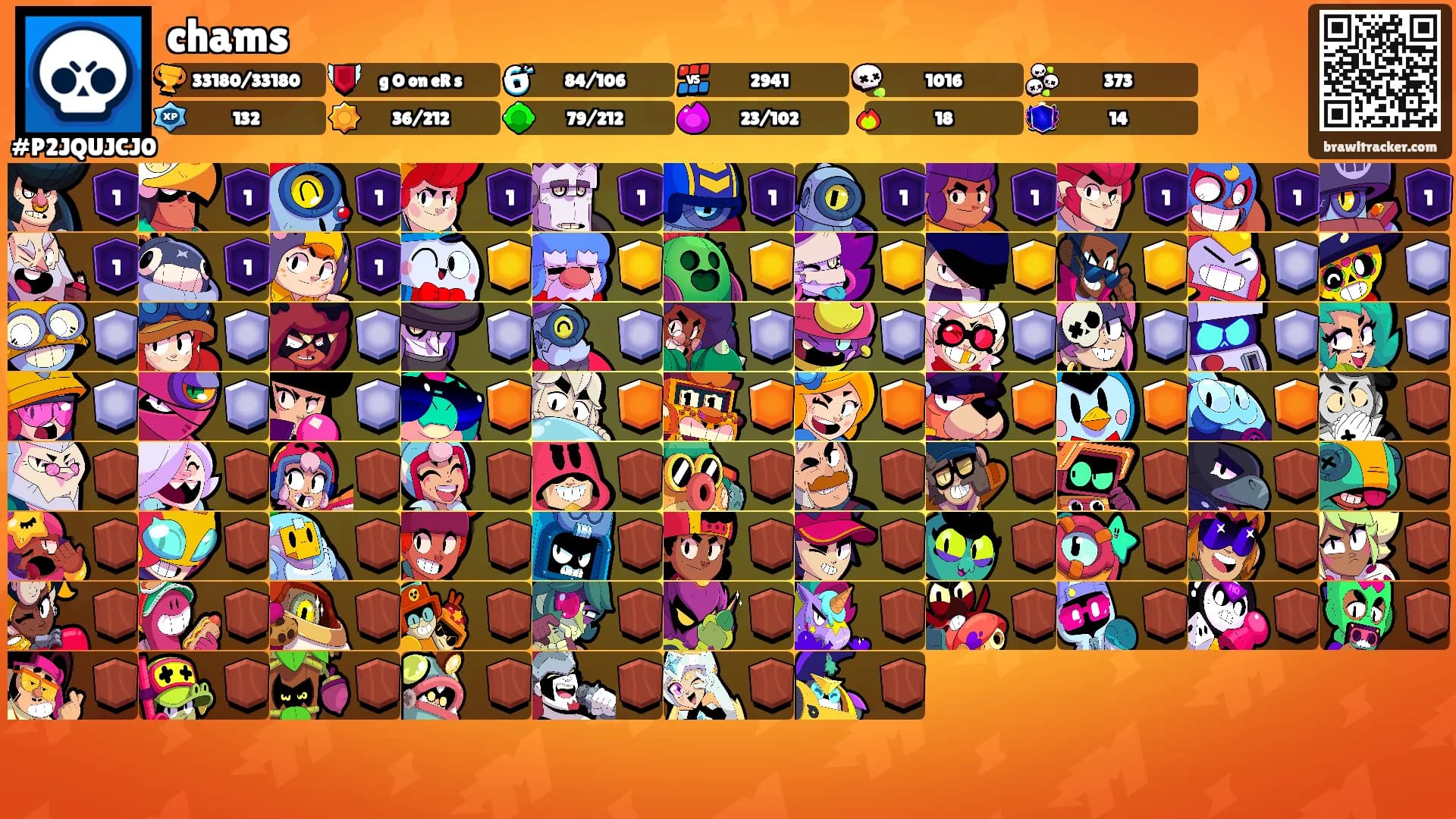 chams's Ranks