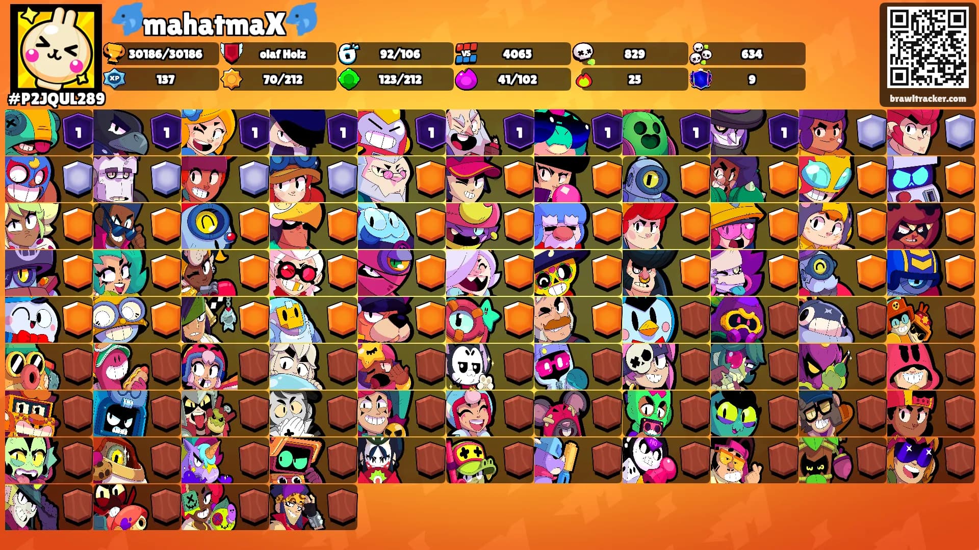 🐬mahatmaX🐬's Ranks