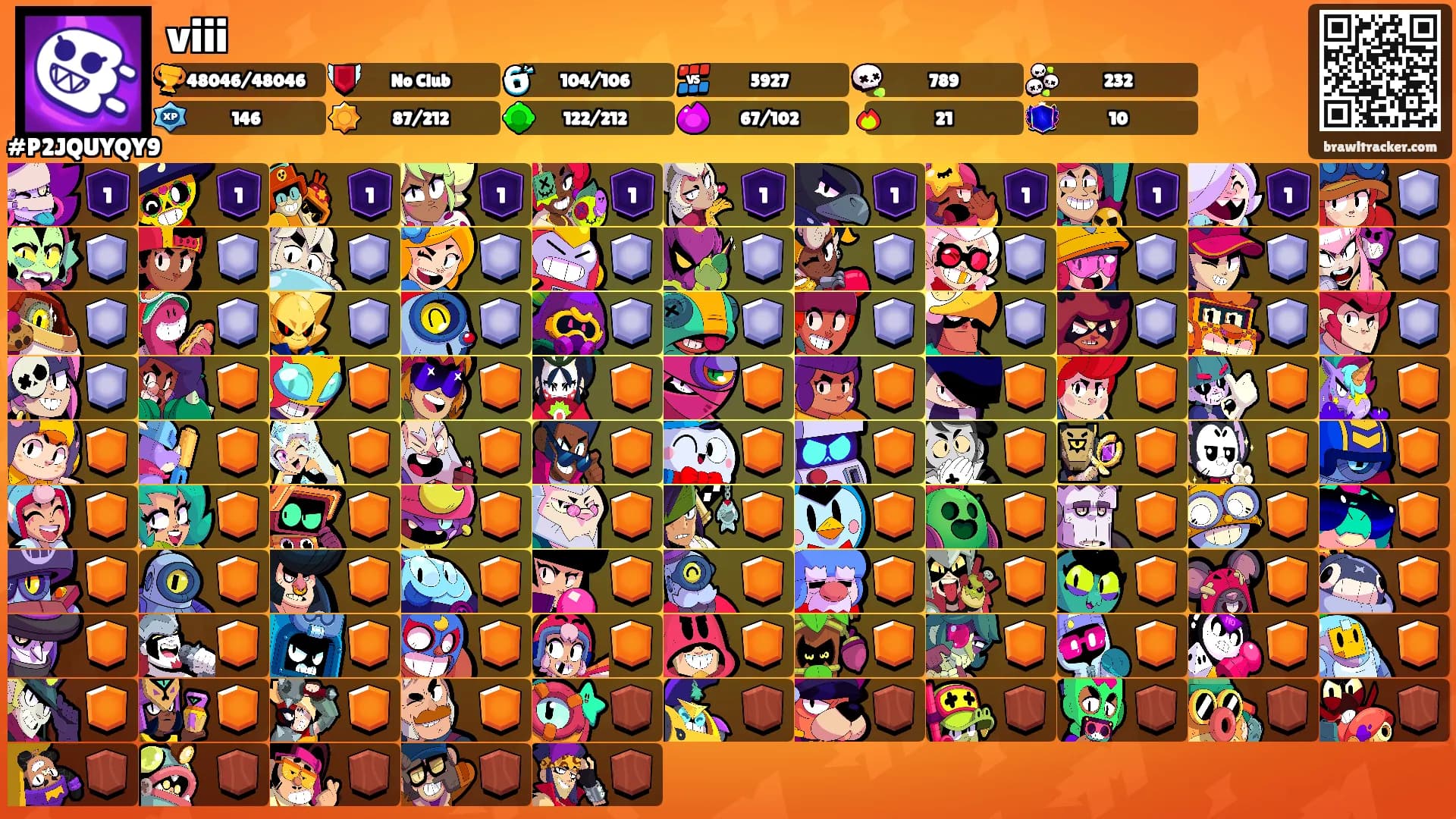 viii's Ranks