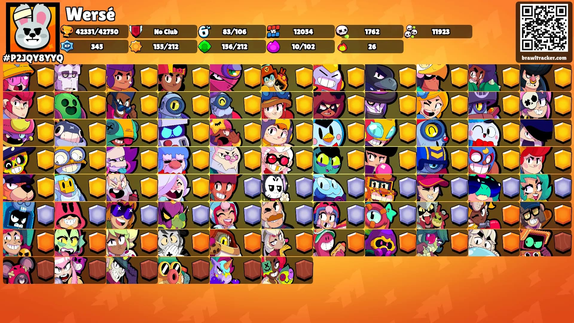 Wersé's Ranks