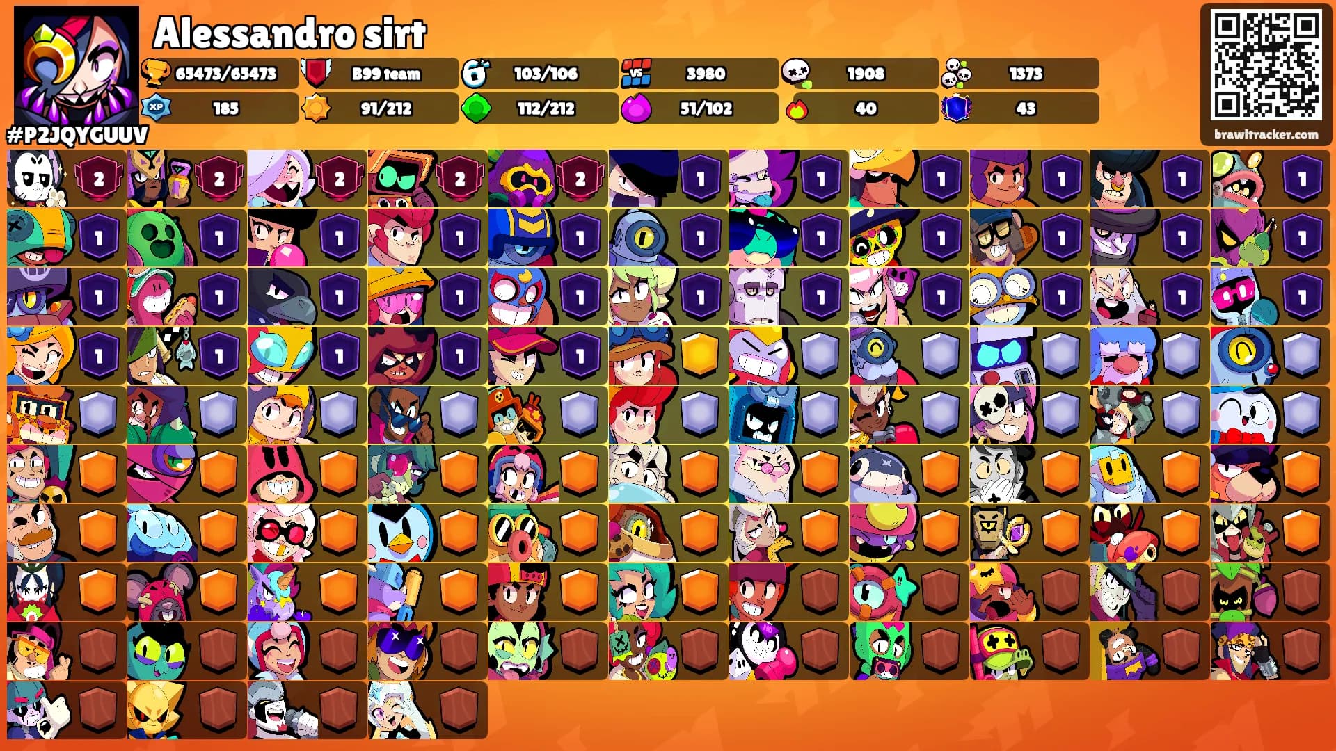 Alessandro sirt's Ranks