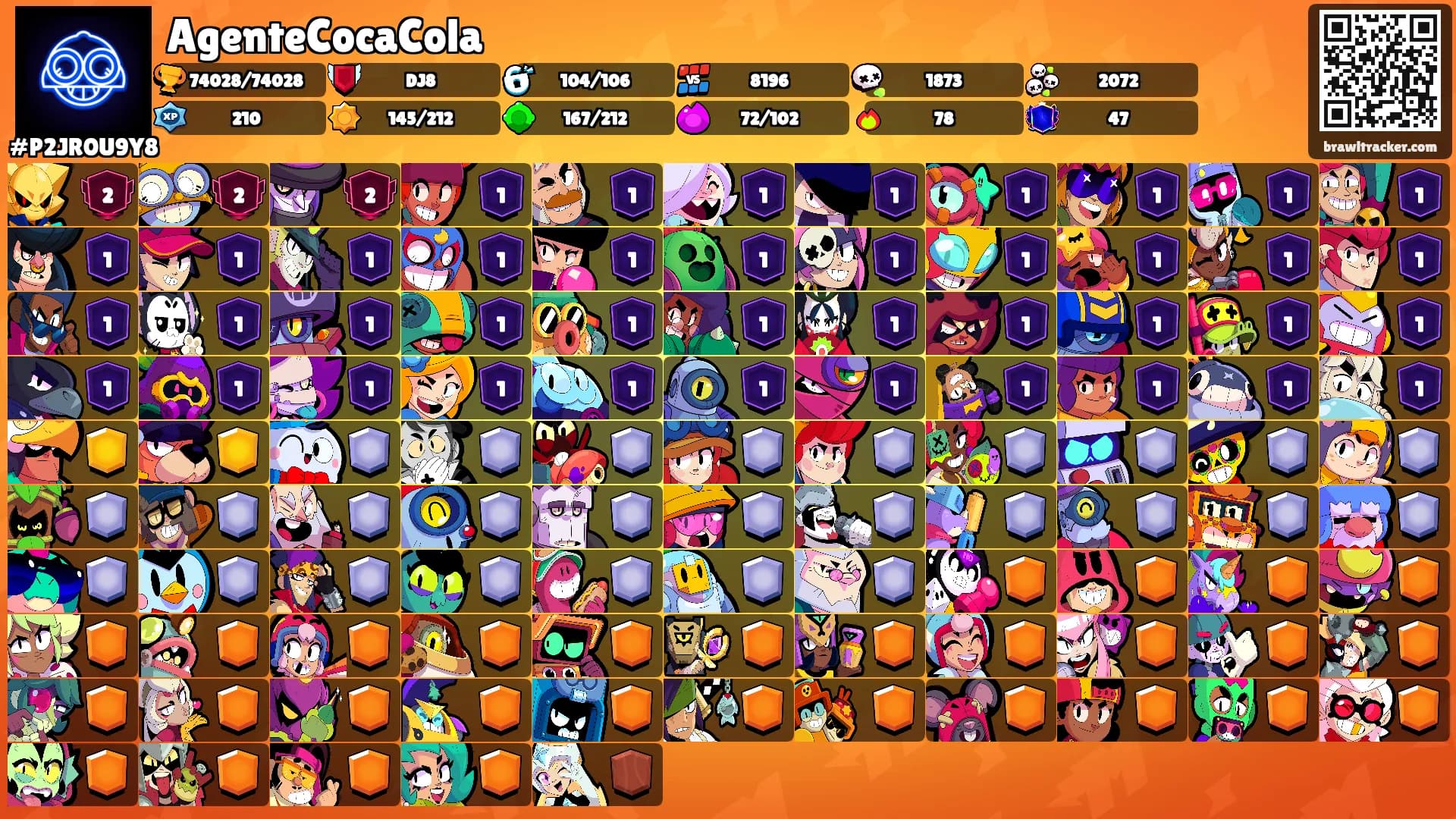 AgenteCocaCola's Ranks
