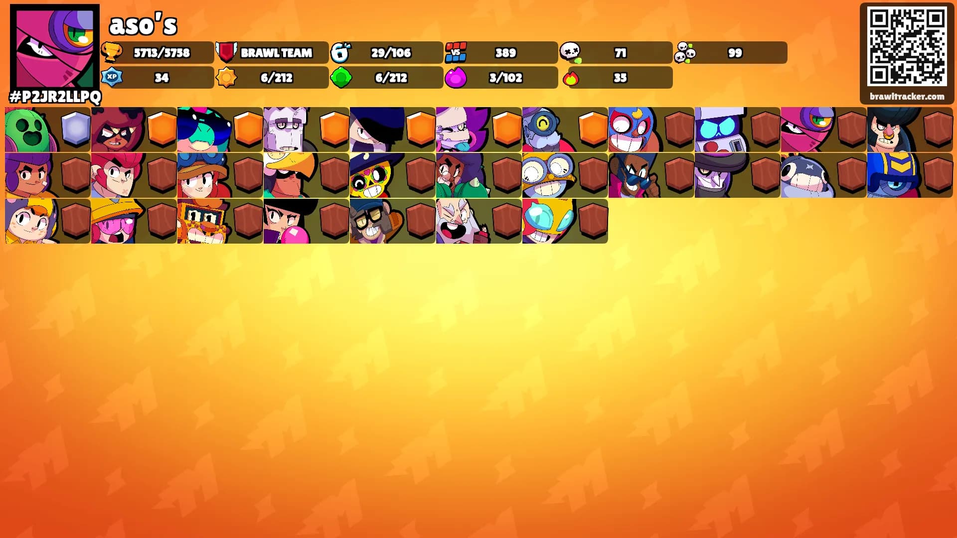 aso’s's Ranks