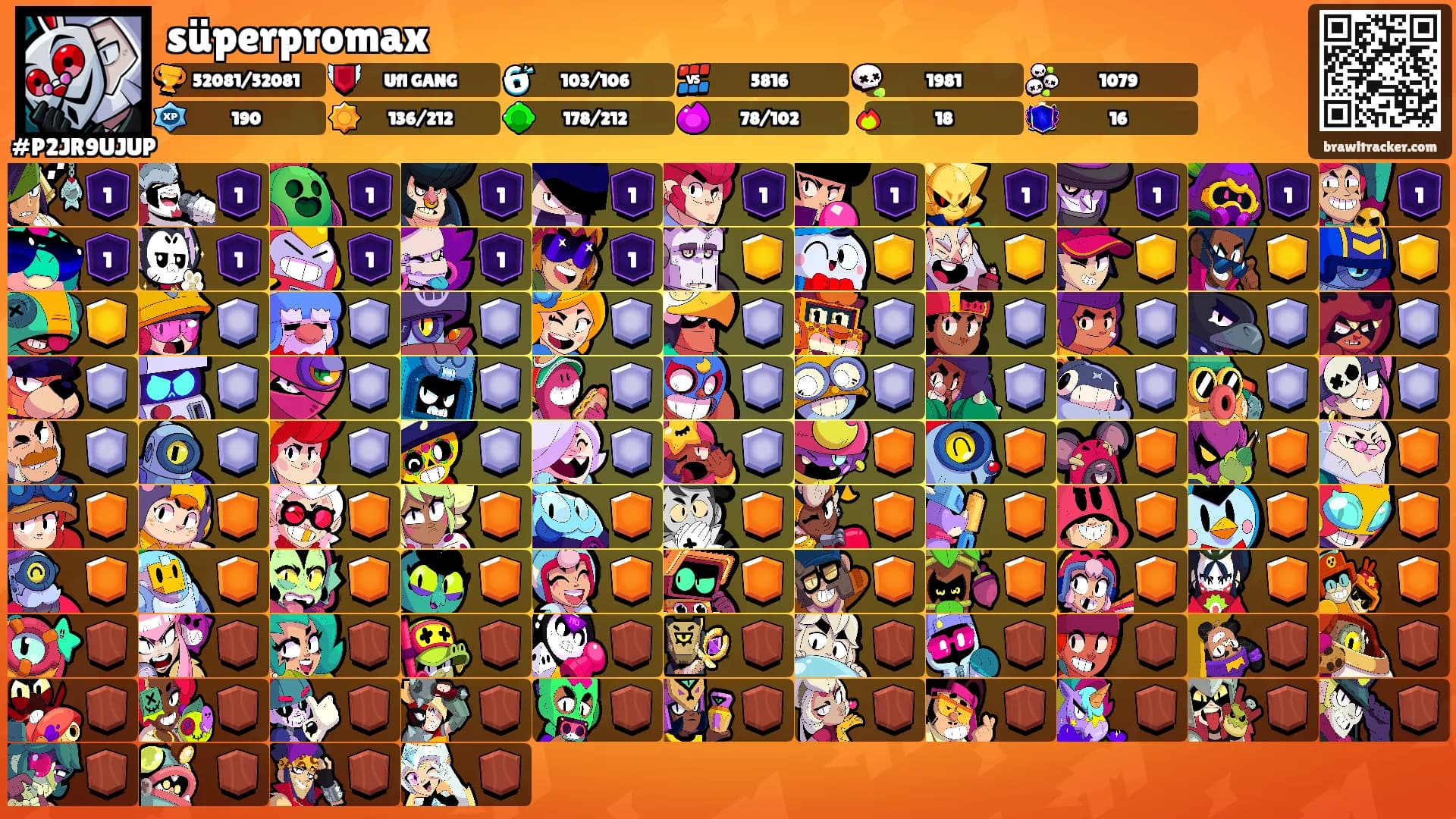 süperpromax's Ranks
