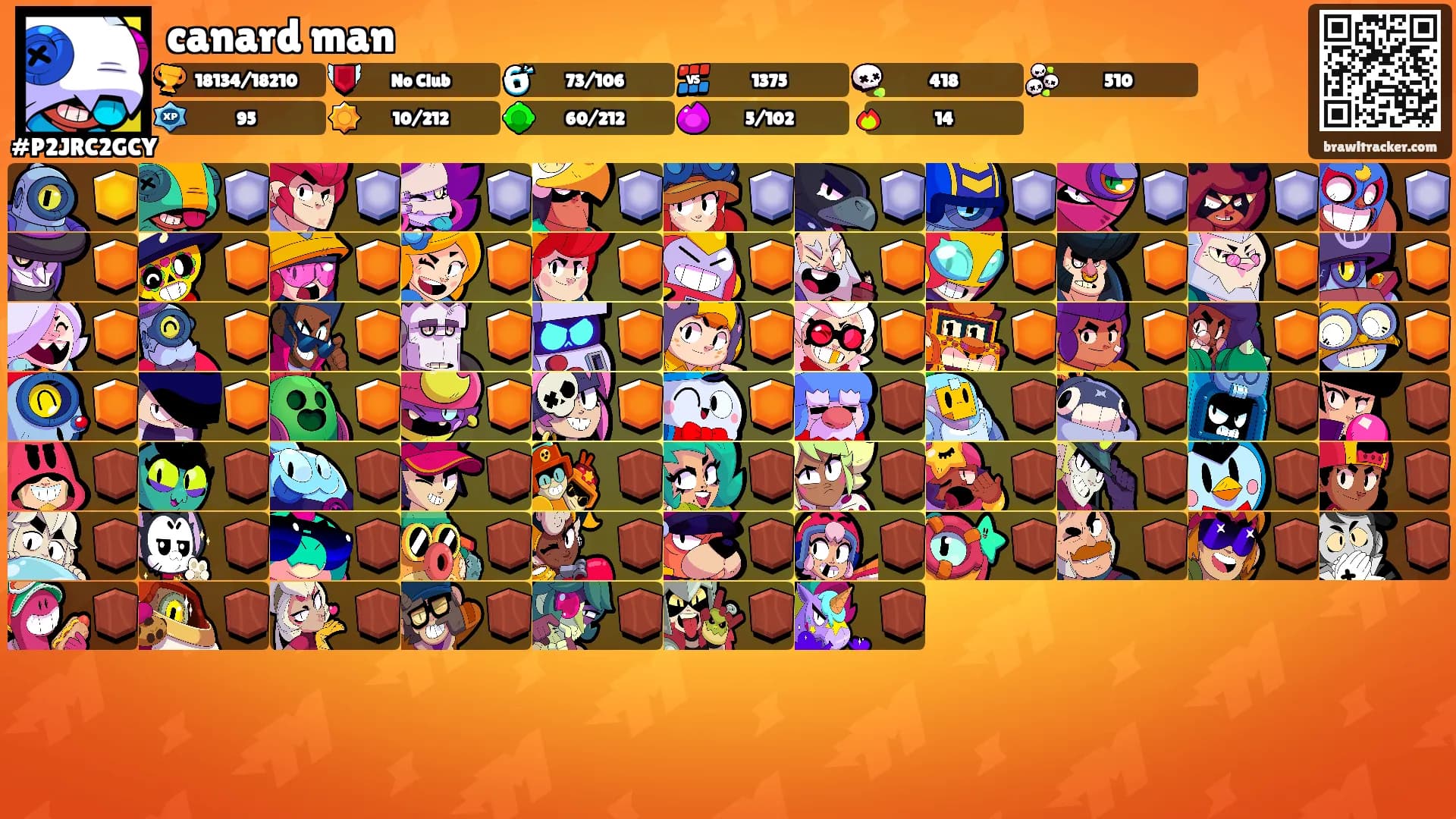 canard man's Ranks