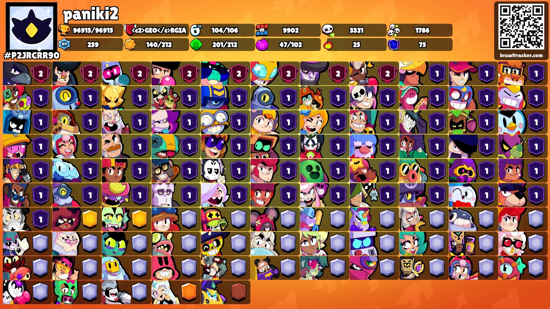 paniki2's Ranks