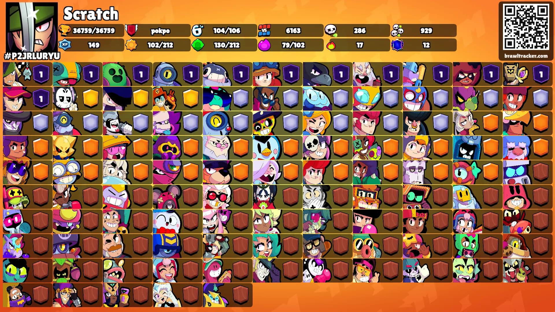 Scratch's Ranks