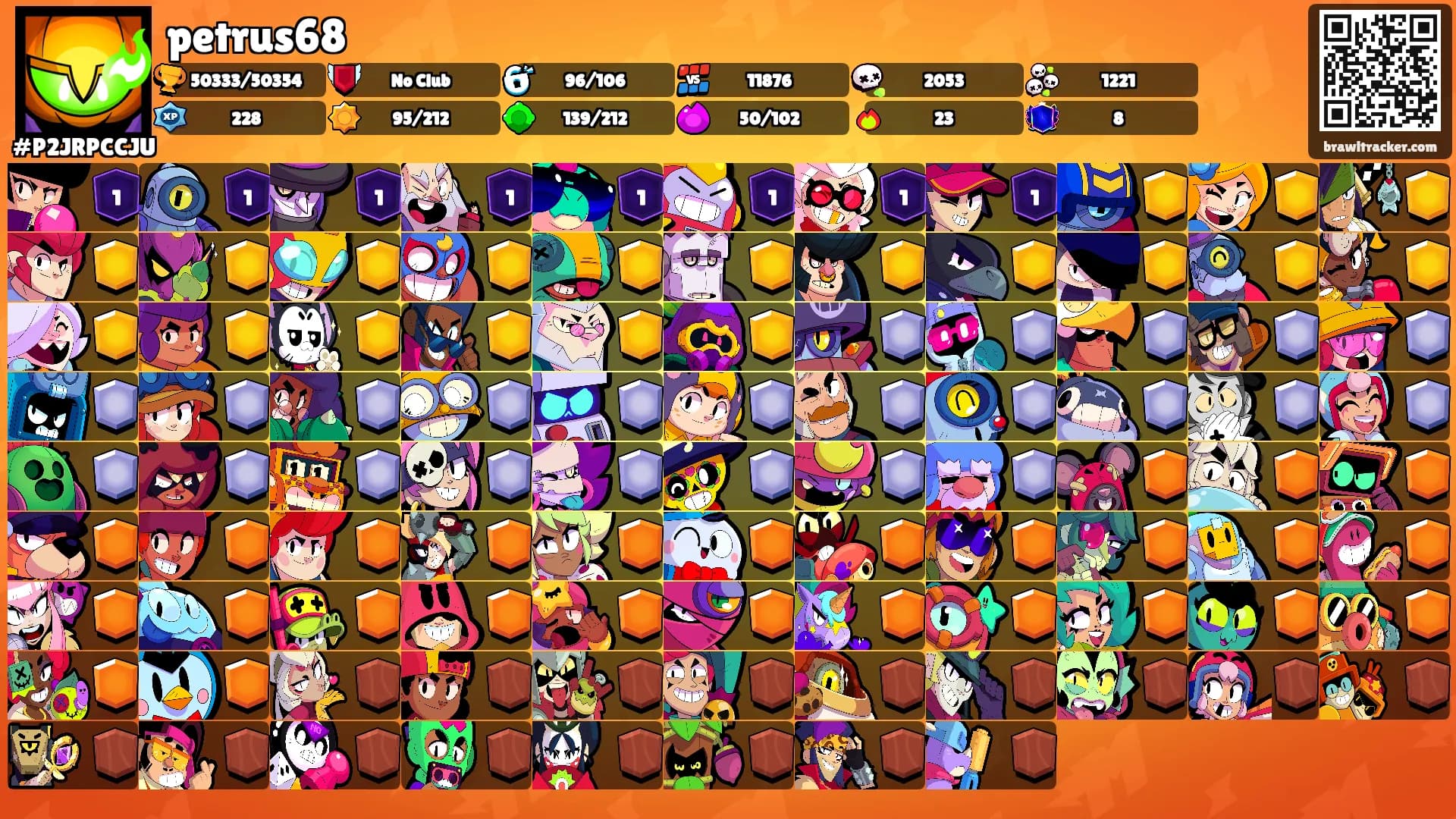 petrus68's Ranks