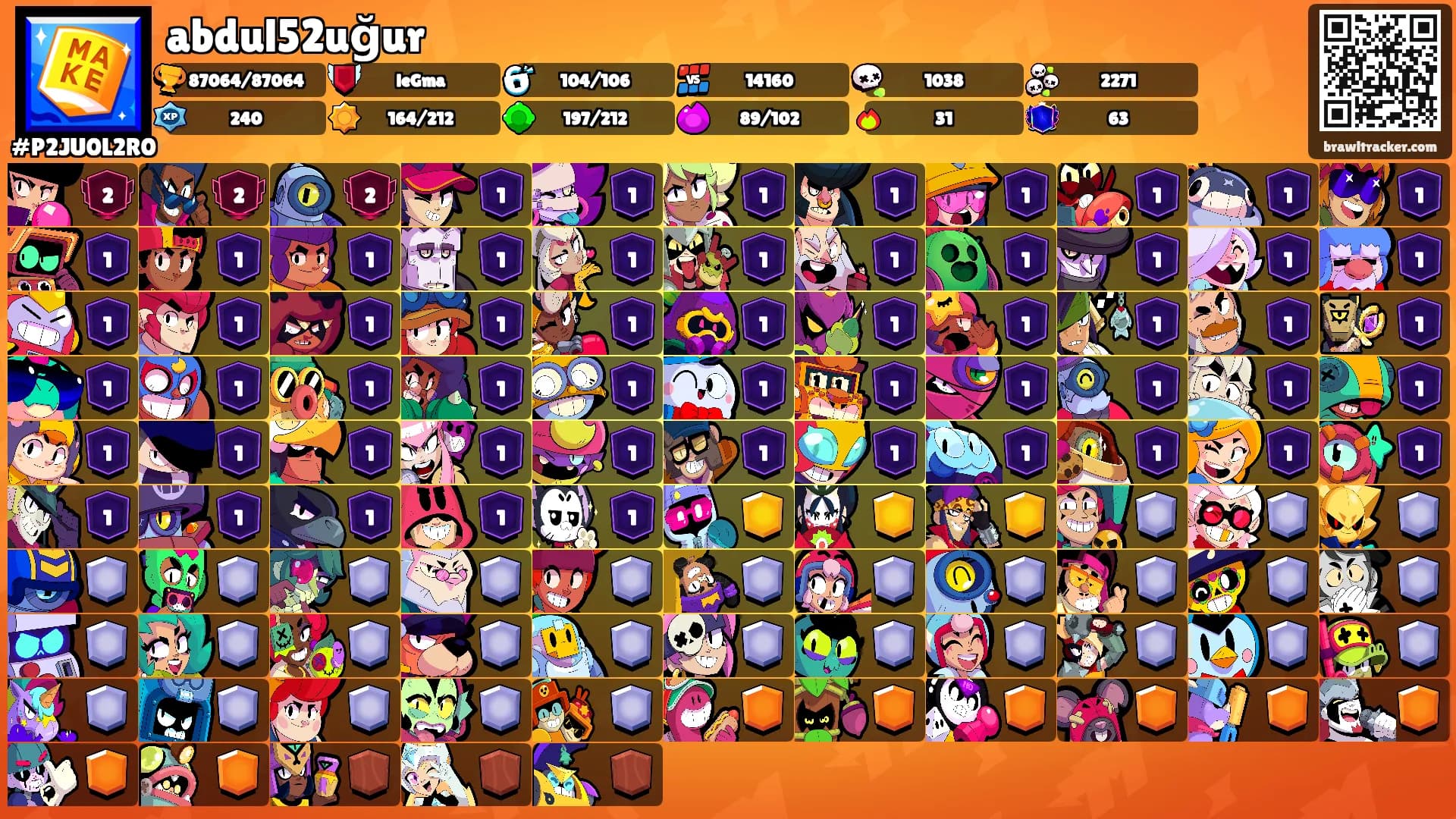 abdul52uğur's Ranks