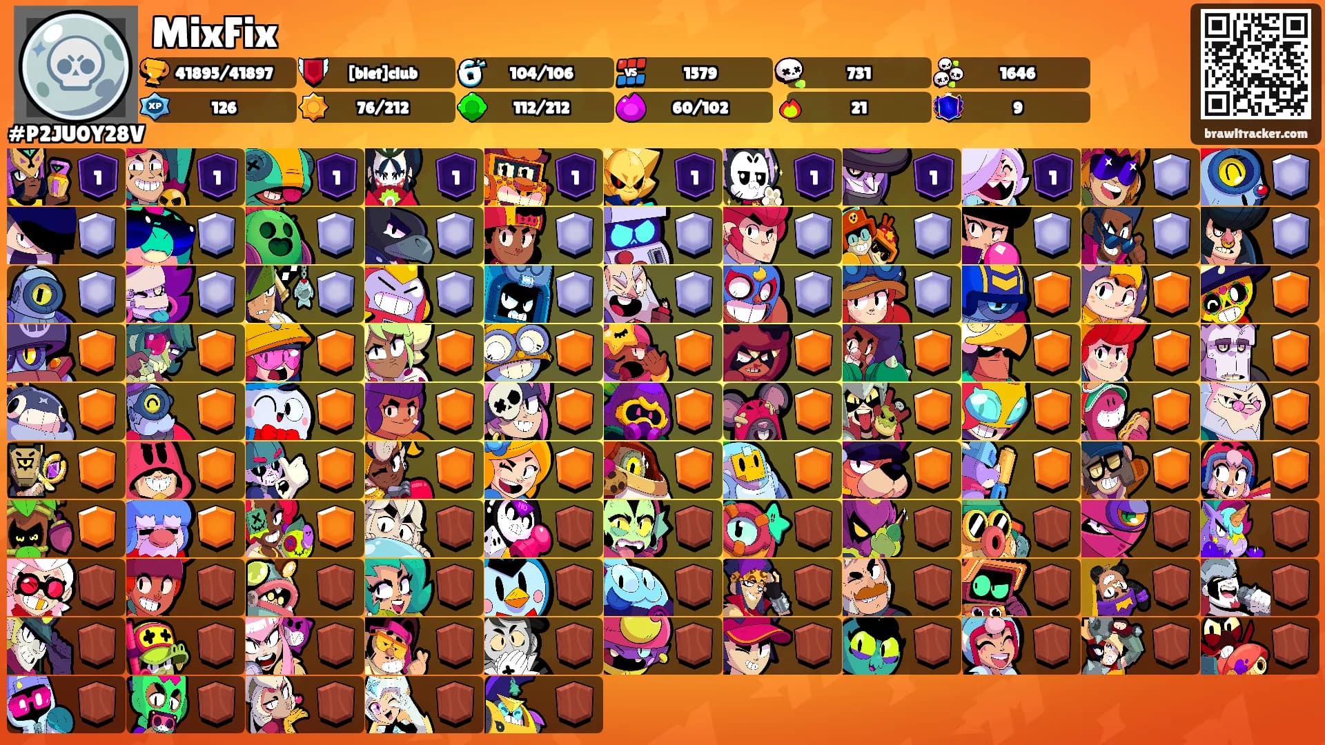 MixFix's Ranks